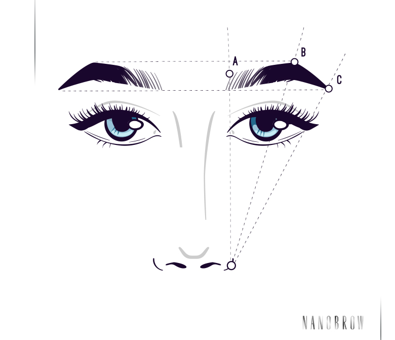 How do I find my natural eyebrows?